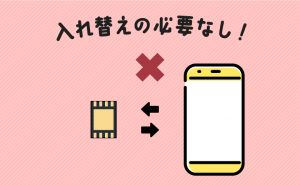 h3_eSIMはSIMカードを入れ替えなくてもいい