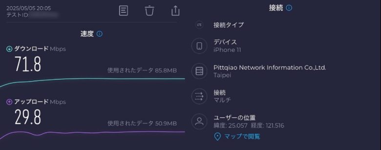 寧夏夜市の通信速度