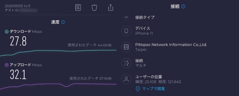 九份-阿柑姨芋圓の通信速度