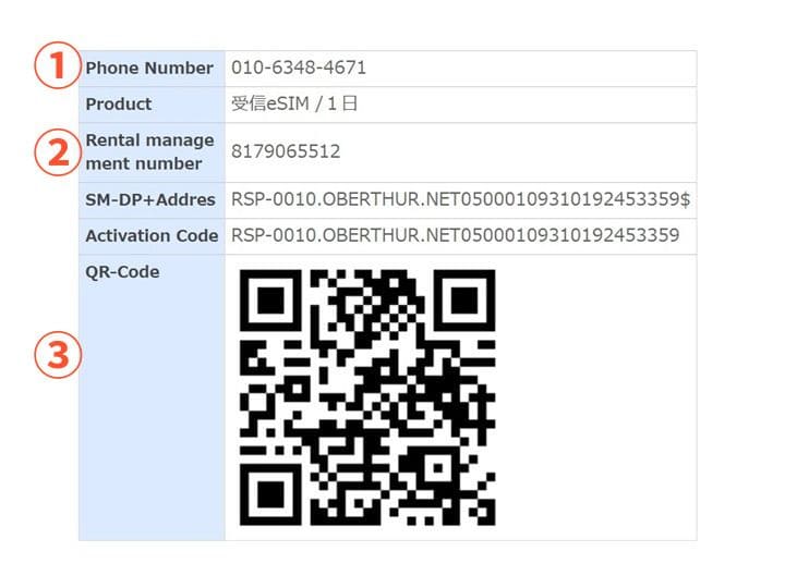 QRコードがオンラインで届く