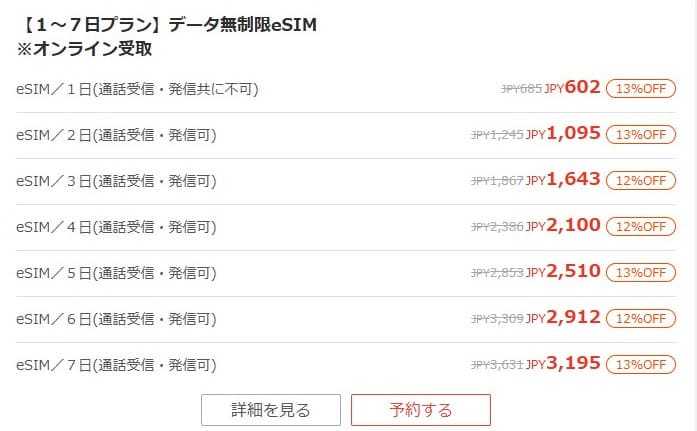 コネストキャンペーン