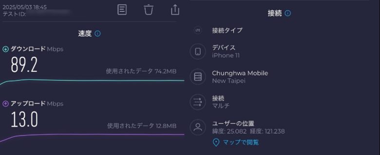 台湾桃園空港の通信速度
