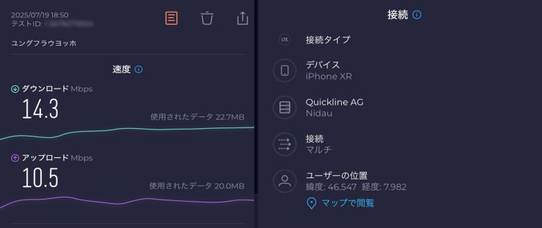 ユングフラウヨッホの通信速度