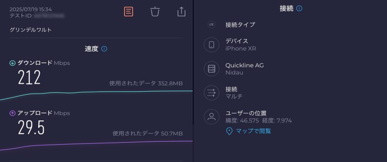 グリンデルワルトの通信速度