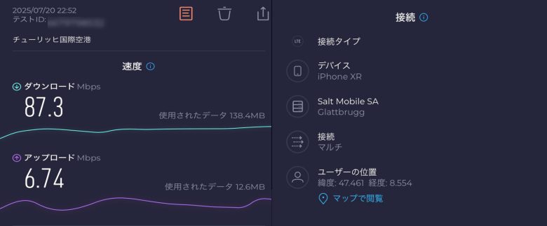 チューリッヒ国際空港の通信速度