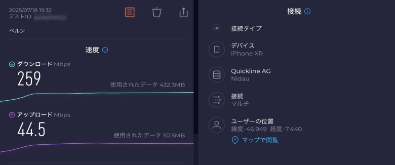 ベルンの通信速度