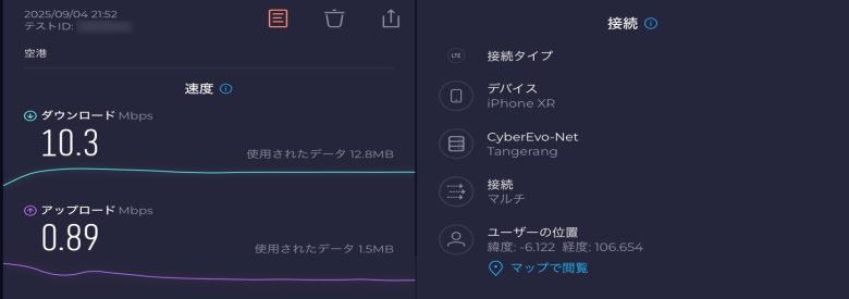 スカルノ・ハッタ国際空港の速度の画像