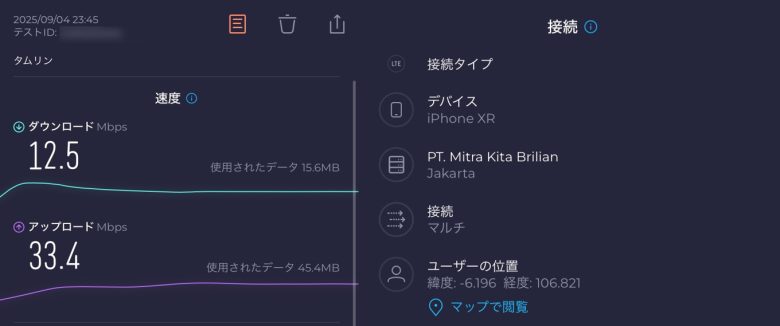 タムリンの速度の画像