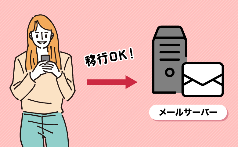 h3_過去のキャリアメールはフリーメールに移行できる