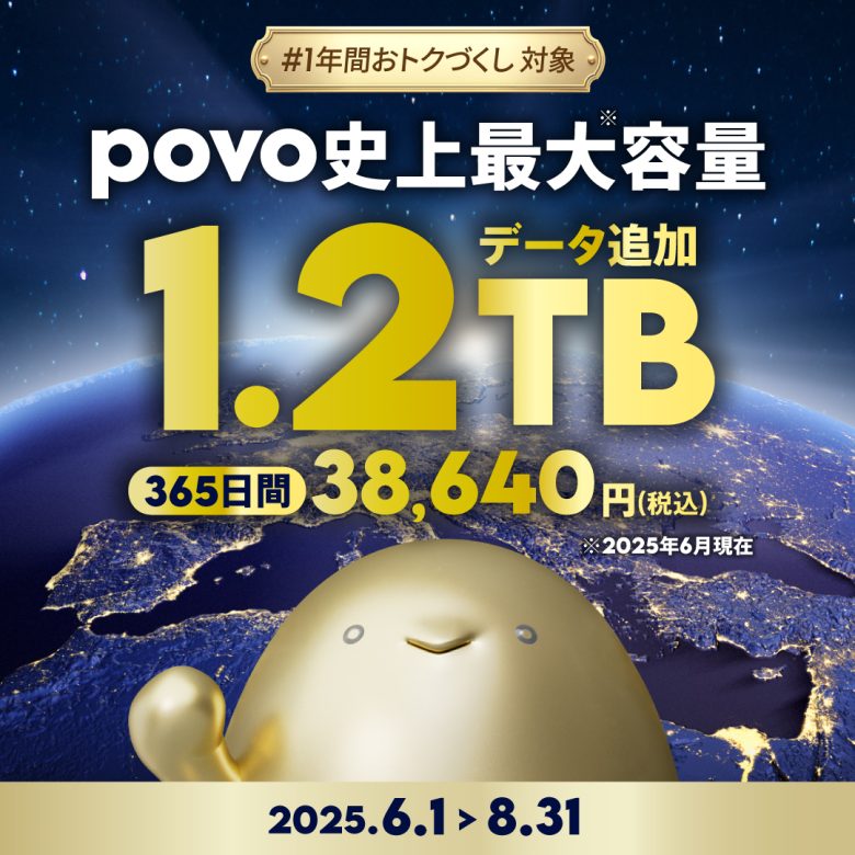 povo1.2TBトッピング