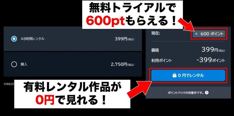 U-NEXT ポイントで有料作品もお得に見れる