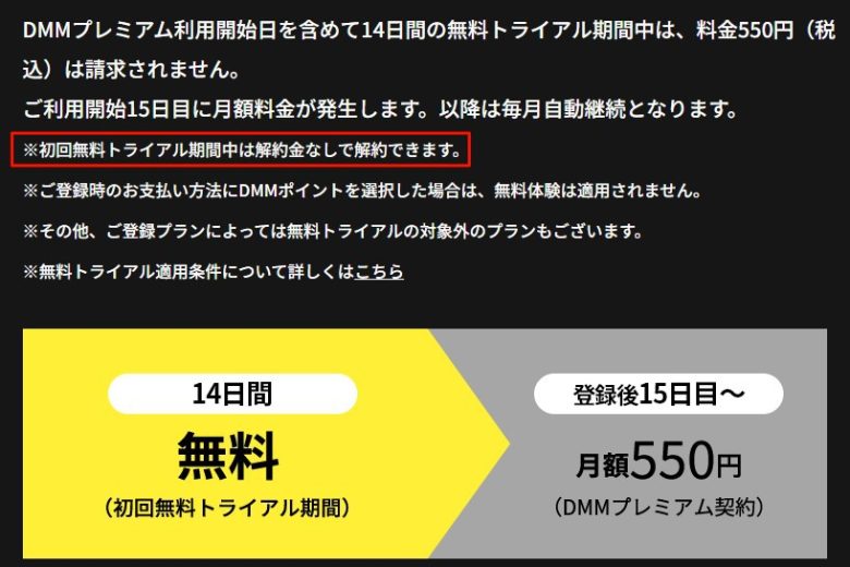 DMMTV解約14日間
