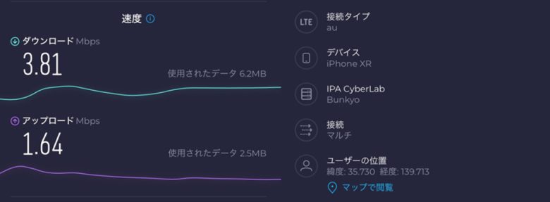 池袋駅東口のpovo通信速度の画像