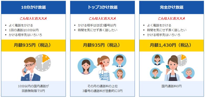 OCNモバイルのかけ放題