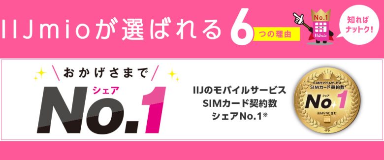 IIJmio