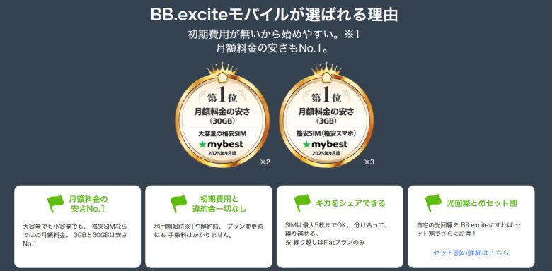 エキサイトモバイル_多くのプランが欲しいならエキサイトモバイル