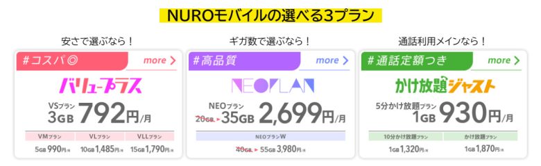 NUROモバイル_通話料金が半額!NUROモバイル