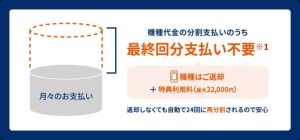 imgi_30_mb_tokusuru-program-plus_img_02_1a3658b3ea6c7080 (1)