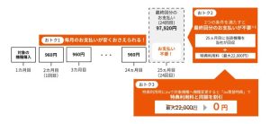 imgi_31_mb_tokusuru-program-plus_img_03_f823702546e71bf1