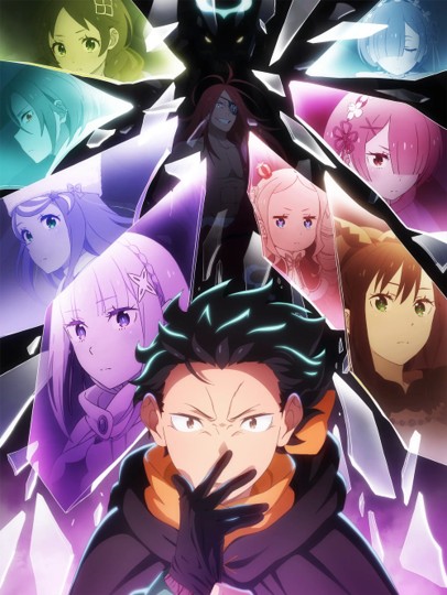 Reゼロから始める異世界生活　4th season