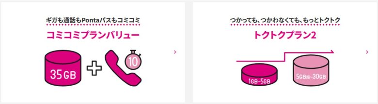 UQモバイルの料金プラン