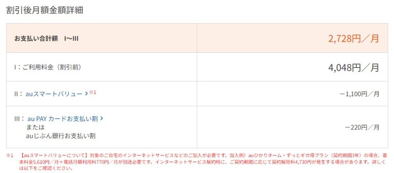 au_シニアバリュープランの料金内訳