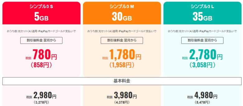 ワイモバイル_シンプル3の料金