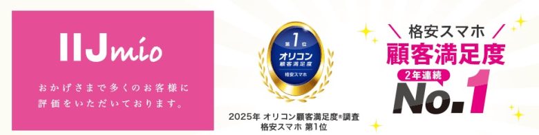 IIJmioは顧客満足度1位のMVMO