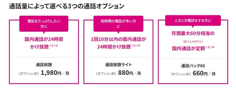 UQモバイル_通話オプションは3種類