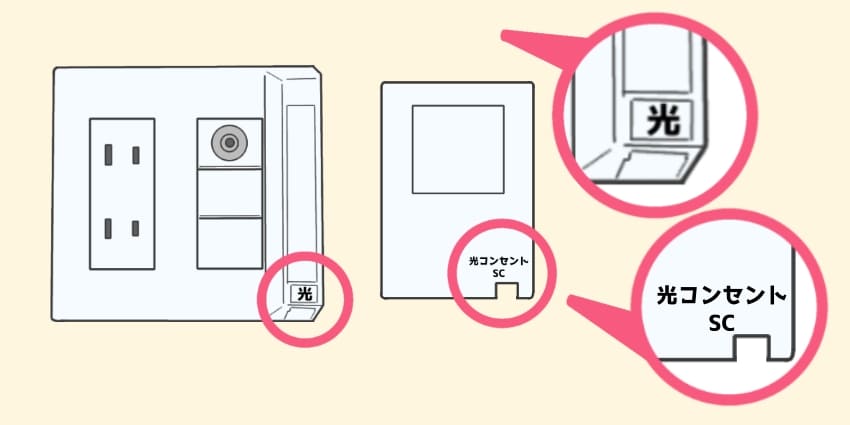 光コンセントのイラスト