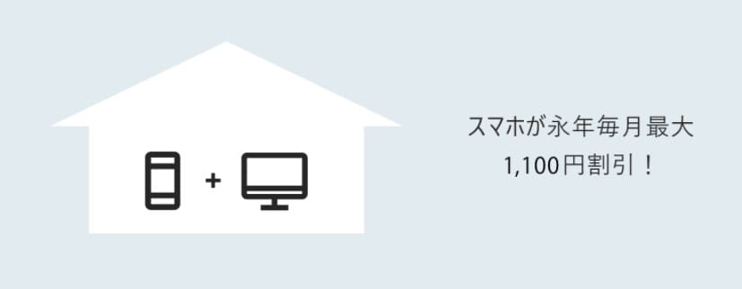 NURO光はおうち割光セットでソフトバンクのスマホ料金が最大1100円安くなる