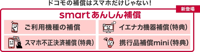 home 5G smartあんしん補償