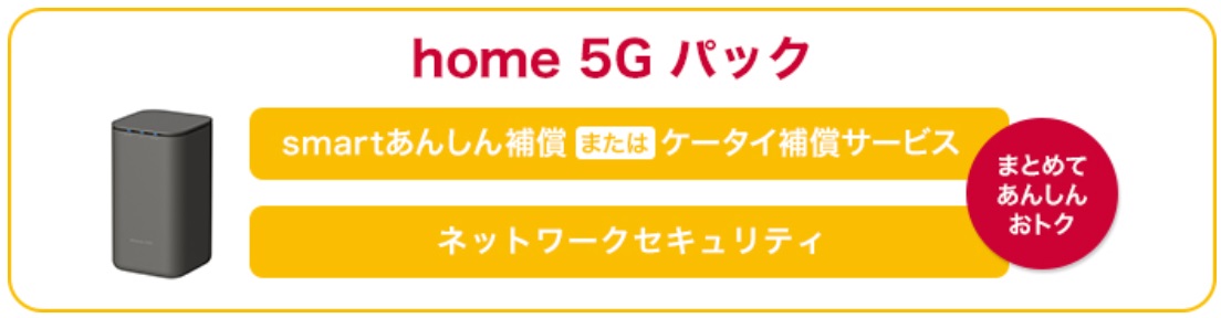 home 5G パック アイキャッチ