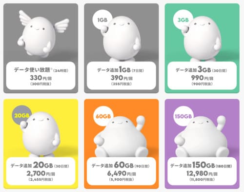 ポヴォのデータトッピングは6種類から選べる
