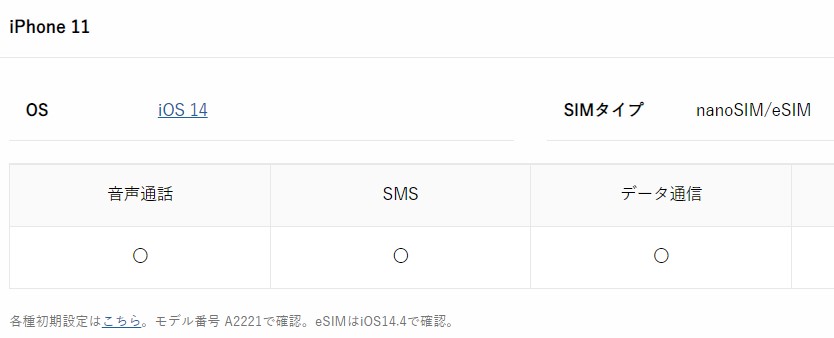 iPhone11 eSIM対応