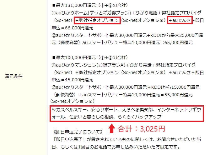 auひかり代理店のキャッシュバック条件