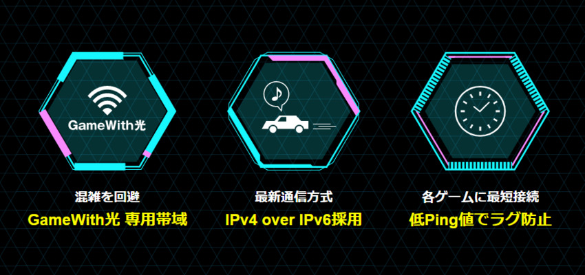 GameWith光の特徴解説図