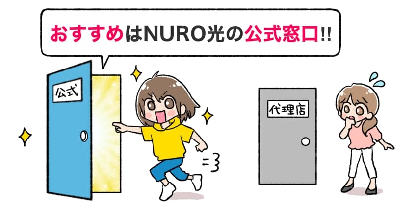 NURO光のキャンペーン窓口は公式がおすすめのイラスト