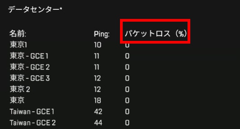 Apexのパケロス確認画面