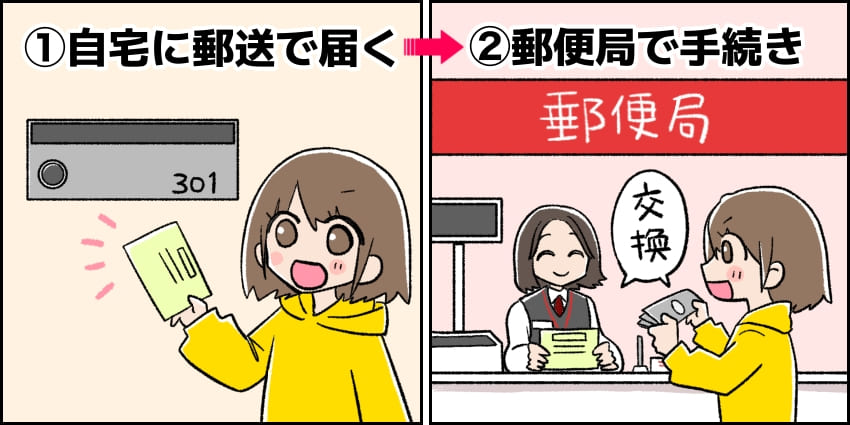 普通為替を利用する女の子のイラスト