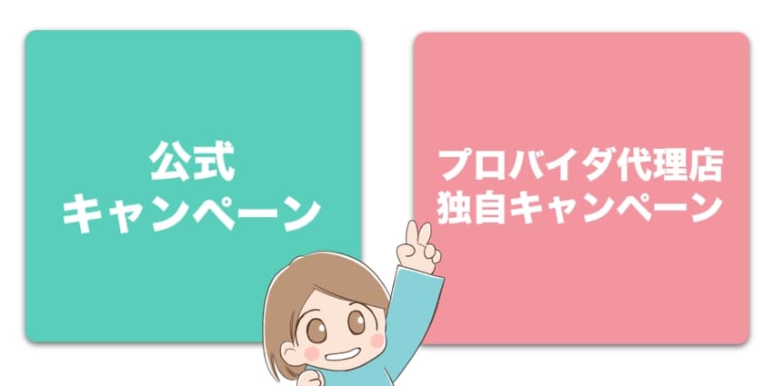 「ドコモ光のキャンペーンは大きく分けて2種類ある」のイラスト