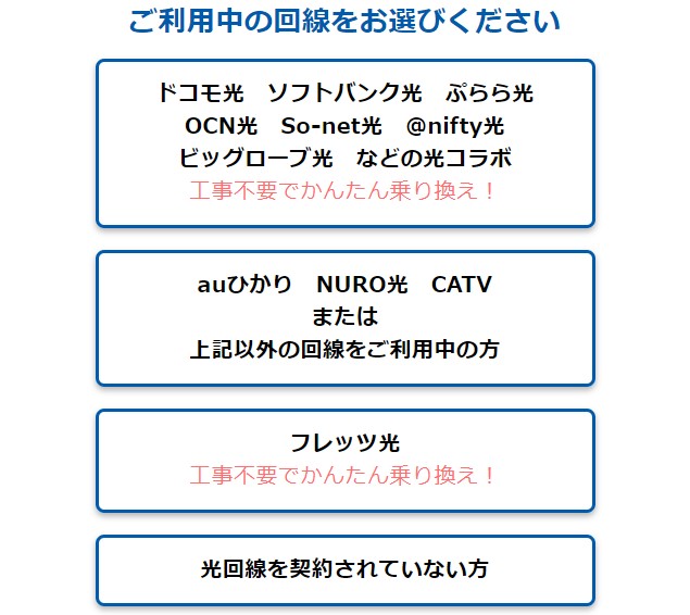 GMOとくとくBB光申し込み画面