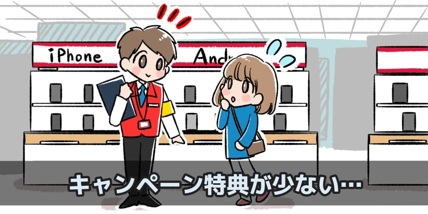 「店舗で申し込んでもキャンペーン特典が少ない」のイラスト