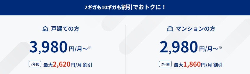NURO光_割引特典