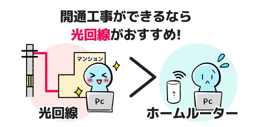 ネットサービスの乗り換えを検討する人