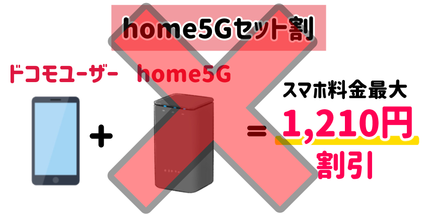 home5Gセット割_ドコモ_なし