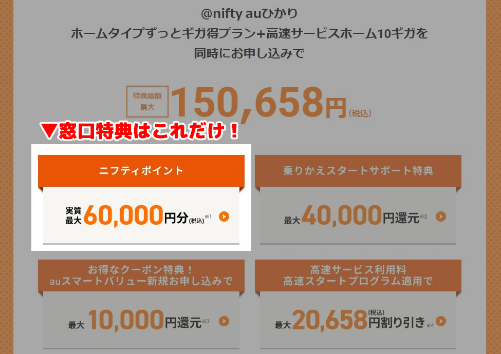 auひかり窓口の総額表記に騙されない