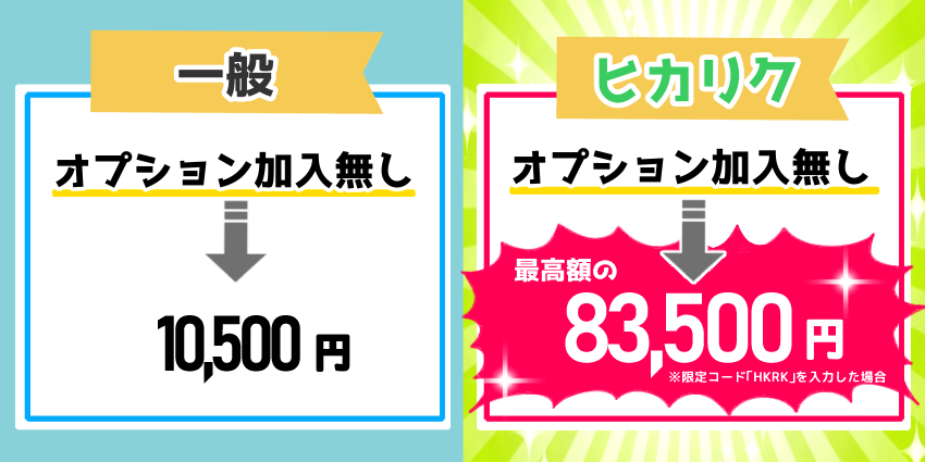 ヒカリクを使えばドコモ光のキャッシュバックがオプション不要で高額になる