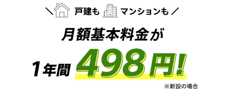 ソネット光_月額料金割引キャンペーン